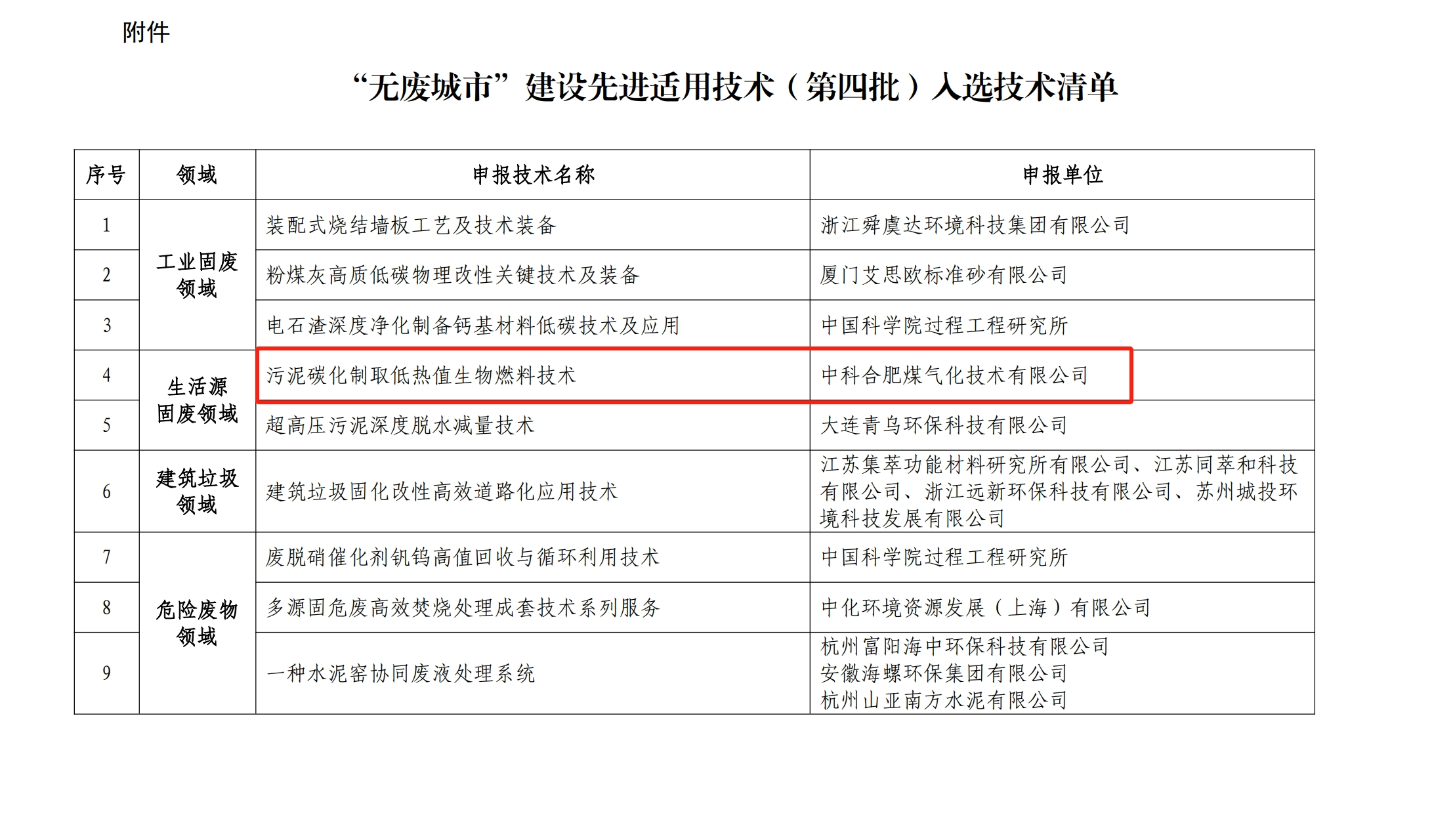 1733881851947064.png 1733881851947064.png